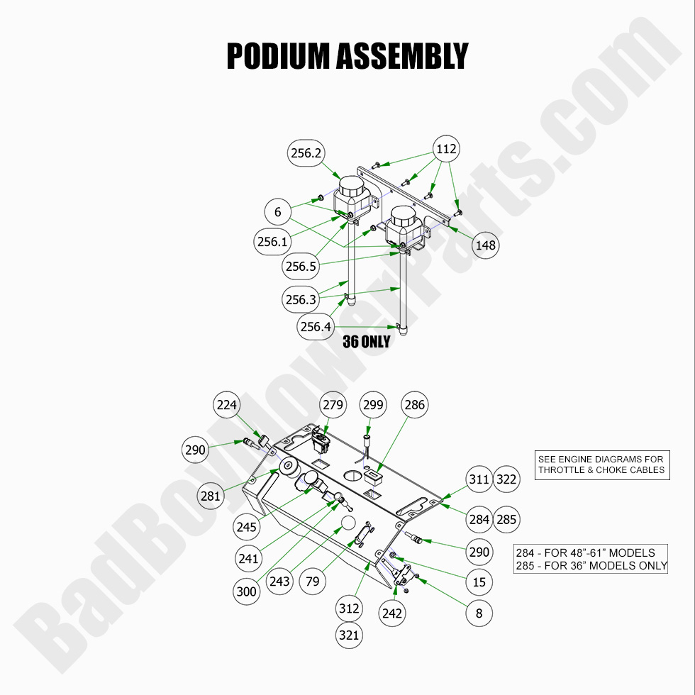 2893 - Bad Boy Mower Parts Lookup > 2022 > Revolt > Podium Assembly